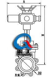 電動刀型閘閥